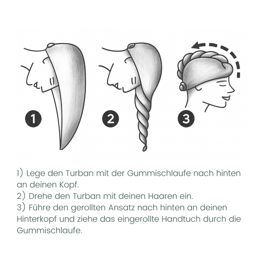 TURBAN HANDTUCH LINNEA